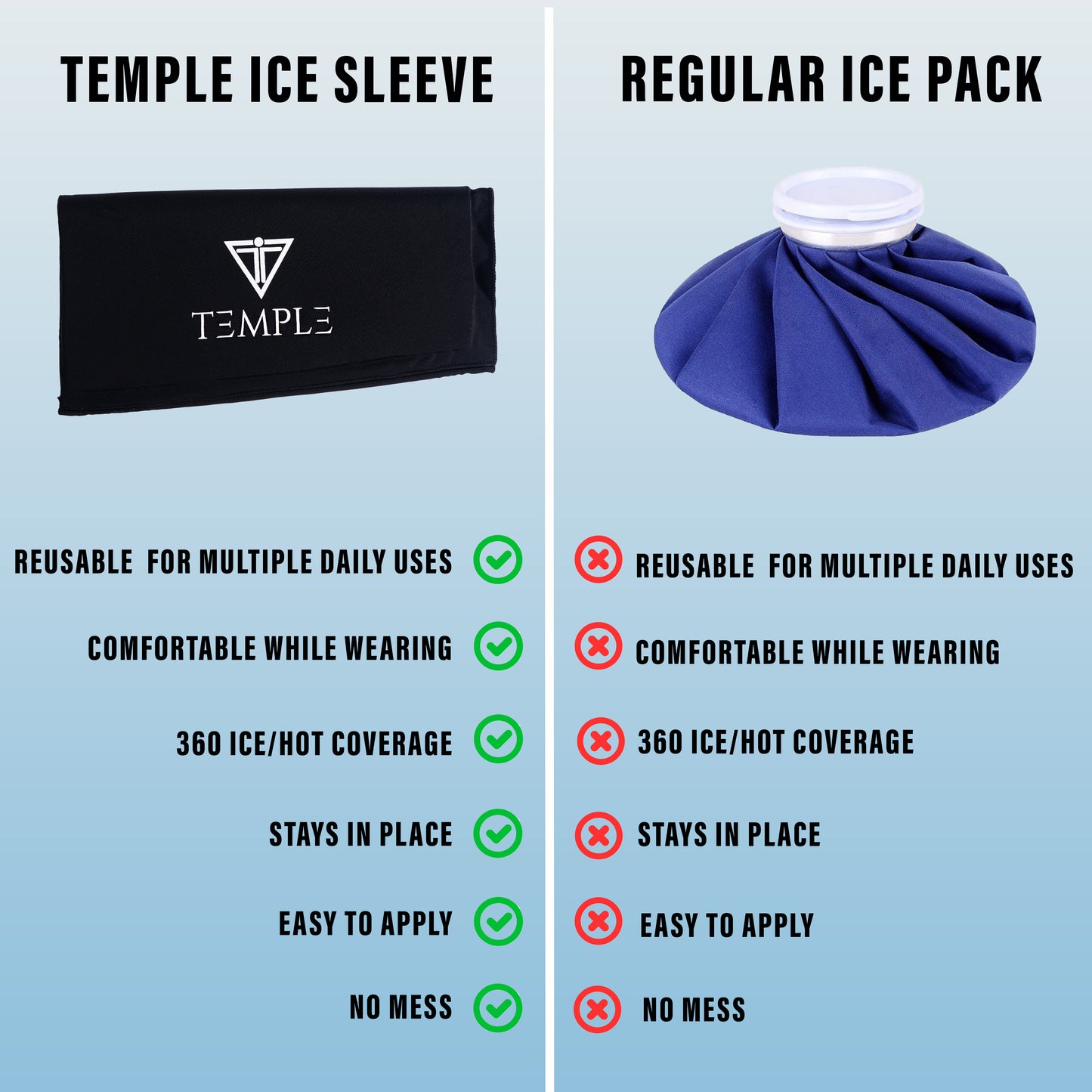 (1 Pack) TEMPLE Sleeve